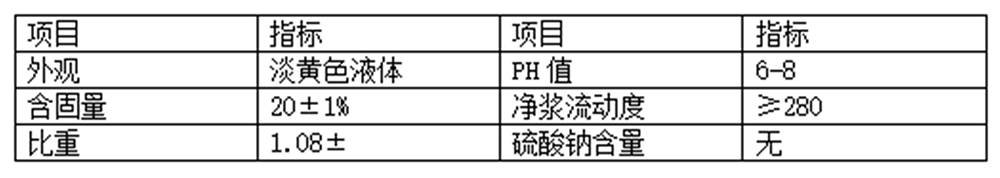 HPC-S-5聚羧酸減水劑